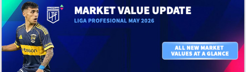 Argentina: All new market values at a glance Argentina: All new market values at a glance
